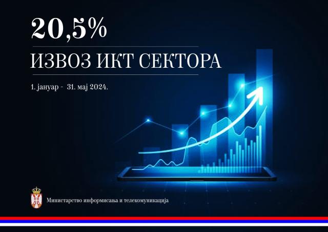 blog img